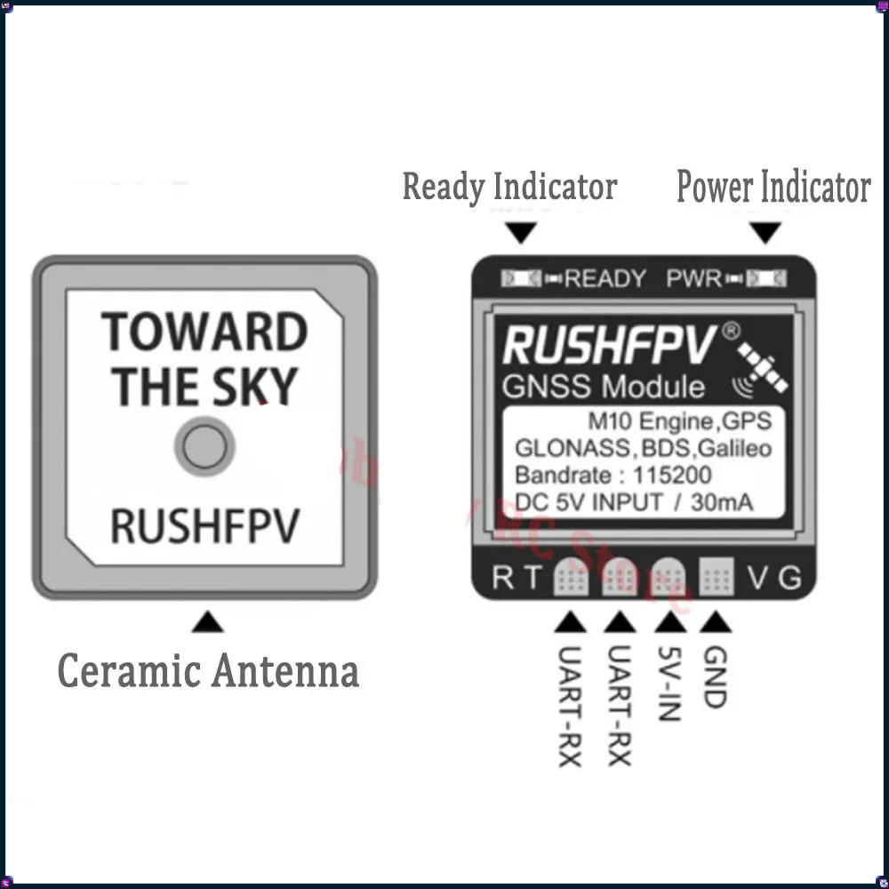 1-4Pcs RUSHFPV MINI M10 GPS Mo - Fpv Drone Antenna review and price